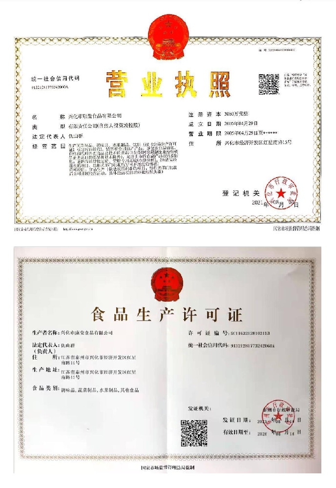 Certificate of Business